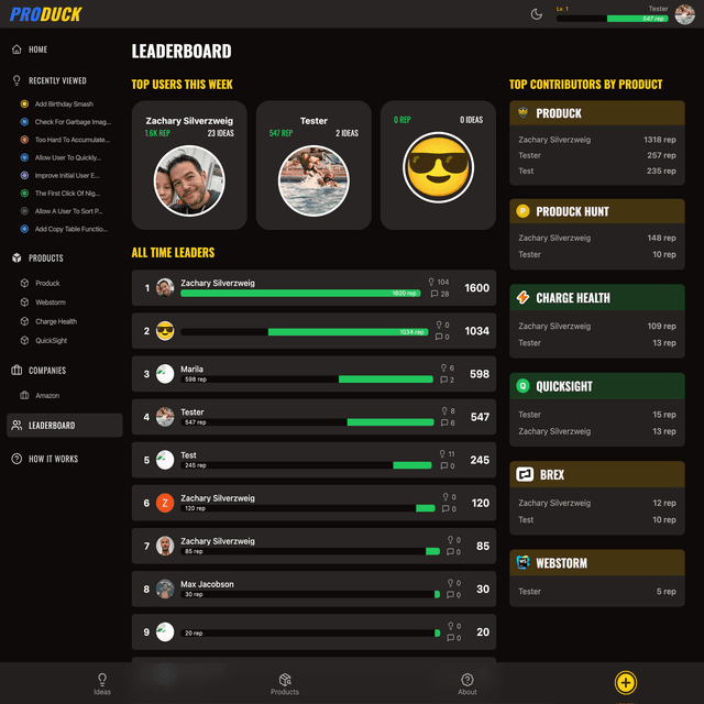 benefit illustration